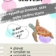 SLOVNÍ DRUHY SE ZVÍŘÁTKY - Výzdoba třídy, demonstrační karty - 2 verze 4