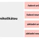 DRUHY ČÍSLOVEK - KOLÍČKOVÁNÍ 4