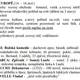 Maturitní opakování - opakovací testy z literatury 2