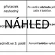 Skladba: věta jednoduchá 3