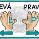 Výukové plakáty MATEMATIKA 1. - 2. třída 2
