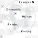 Německé rébusy  2