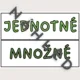 Mluvnické kategorie podstatných jmen - přehled, kartičky, výzdoba 7