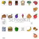 Food & drinks - soubor 5 aktivit 2