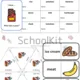 Food & drinks - soubor 5 aktivit 3