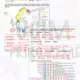 Pracovní list - přírodní podmínky Evropy 3