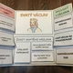 SVATÝ VÁCLAV - LAPBOOK 2