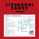 Literární žánry (křížovka, osmisměrka, anagramy) 2