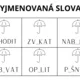 Běhačky pro čtvrťáčky - podzimní opakování do češtiny a matematiky 3