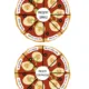 English tenses - pizza hra 2