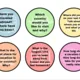 Traveling - conversation cards 2