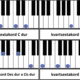 Učíme se kvartsextakordy na klaviatuře - přiřazování 2