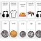 Tržní hospodářství a Centrálně plánované hospodářství 6