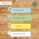 Kódování a přenos dat –nová informatika 2. stupeň 6