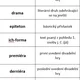 Literární pojmy (38 pojmů a definic) 2