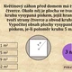 AZ kvíz - obvody a obsahy s využitím Pythagorovy věty 6