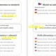 Nalezneš k českým idiomům zahraniční alternativy? 2