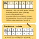 Znaky dělitelnosti 2, 3, 4, 5, 6, 9, 10 - oboustranné kartičky 3