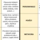 DOMINO maturitní pojmy 2