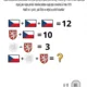 Úniková hra Z POHLEDU T. G. MASARYKA - VZNIK ČSR 2
