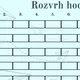 Školní rozvrhy hodin 3