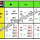 Present simple/continuous board game 8