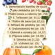 Ovoce a zelenina  2