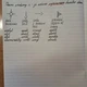 Vyvození psaní předpon s- 6