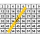 PŘÍPRAVA HODINY - vysvětlení číselné řady 0 - 100, hry s čísly 6