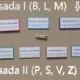 Vyjmenovaná slova - chytáky s kolíčky I (B, L, M)  4