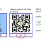 Zdvojené souhlásky s QR kódy 2