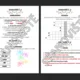 Vánoční hodina - CHEMIE 2