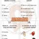 České idiomy bojovka 2