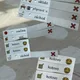 Sada k samoobsluze (Přestávkový checklist a Karty autonomie) 4