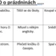 Hra pro celou třídu - Najdi toho, kdo  2