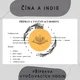 Plán vyučovacích hodin - Čína a Indie 4