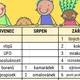 Významné (i vtipné) dny - kalendář 3