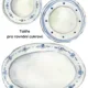 Vánoční matematika pro předškoláky a prvňáky ROVNÁNÍ CUKROVÍ 2