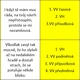 Rozbory souvětí 3