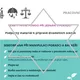 Finanční gramotnost - 11 - Role finančních poradců 6