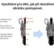 OBRÁZKY K DOKRESLENÍ - OSOVÁ SOUMĚRNOST - 1.sada - ZVÍŘATA 3