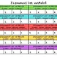 Najdi vetřelce se ZLOMKY 4