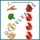 Plotovka - povolání a řemesla 2