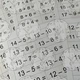 Sčítání a odčítání do 20 s přechodem základu deset 3