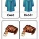 Clothing- Flashcards 3