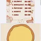 Zábavná hra na číšníka / PIZZA GAME/ Povolání 5