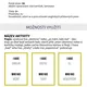 ENG - ADJECTIVES (domino; já mám, kdo má / I have, who has) 2