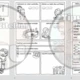 Sebehodnocení - 1. třída pololetí (pracovní listy, lapbook) 2