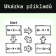 Hra - "Dojdeš do cíle?" - jednoduché lineární rovnice o jedné neznámé 2