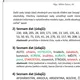 TŘÍDĚNÍ DAT pro 6.-9. ročník ZŠ 4